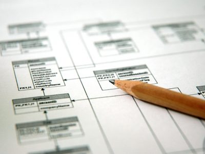 Photo showing pencil with a printout of a database schema (Shallow DOF)